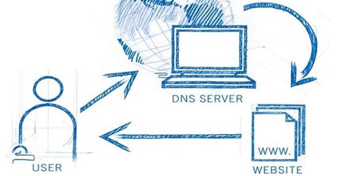 Top 5 DNS tốt nhất để chơi game tại Việt Nam