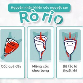 Những tình huống thường gặp khi sử dụng cốc nguyệt san