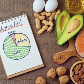 Giảm cân nhanh chóng và hiệu quả với phương pháp Keto