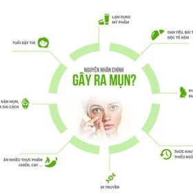 Chọn viên uống trị mụn lưng nào an toàn, hiệu quả?