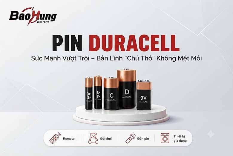 Cuộc Cách Mạng Năng Lượng Từ Pin Maxell Và Pin Duracell - Chọn Tinh Tế Hay Mạnh Mẽ?