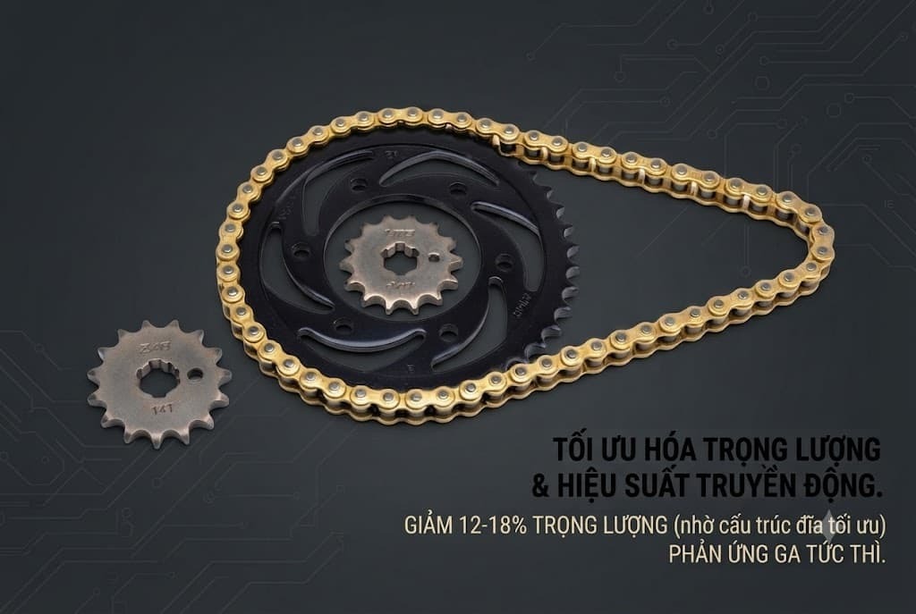 Nhông Sên Dĩa STB Racing: Khi Hiệu Năng Gặp Độ Bền Chuẩn Quốc Tế