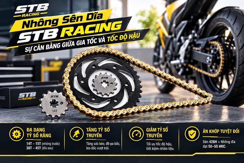 Giải Pháp Tối Ưu Hiệu Suất Và Độ Bền Từ Công Nghệ Nhông Sên Dĩa STB Racing